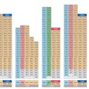 하이빌공인중개사사무소 이미지