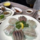 여서도직영회집
