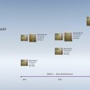 블루필드 이미지