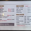 꽃돈상회
