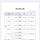 태종모텔 이미지