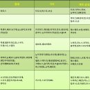 (주)굿인 이미지