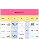 원정수학학원 이미지