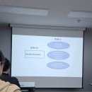 나는 직장인이다 직장인의 공부법