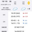 한방호 이미지