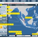 레이스 게임 이미지