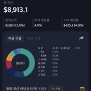 (주)오메가 헬스케어 이미지