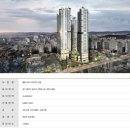 스카이캐슬부동산공인중개사사무소 이미지