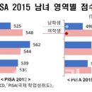 김소연수학