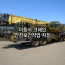이동식 크레인 안전보건작업 지침