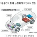제이엔케이모터스 이미지