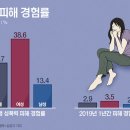 성그래픽