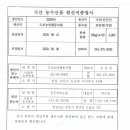 진주중부농협로컬푸드3호 이미지