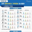 케이엔엠 이미지