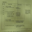 김혜정산후조리원 이미지