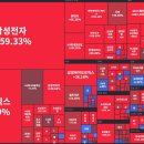 2026년 국장복귀는 지능순 이미지