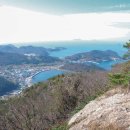 [전라도의 숨은 명산 위도 망월봉] 홍길동 율도국 모델…전북에서 가장 큰 섬 이미지