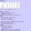 환타지아 콘도미니엄 | (양산데이트코스)반짝반짝 불빛축제 통도환타지아 드림나이트 후기