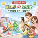 망경로 | 일본 eSIM 비교｜로컬망 vs 로밍망, 가족여행에서 직접 써본 후기