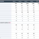 Re:푸드웰. 능률교육, 세우글로벌 상담드립니다. 이미지