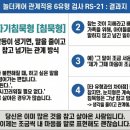 더케어 브런치