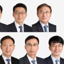 화우야 이미지