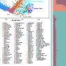 중원도촌-A-41 | 앙소, 용산, 하가점하층민은 왜 퉁구스어족인가?