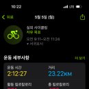 일출로,성산등용로 이미지