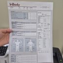 갈산동 | 갈산동한의원 다이어트 후기 (인바디 결과지 받고 한약+쿨쎄라 내돈내산)
