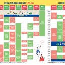 2025 부평풍물대축제 이미지