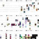 （특강）노벨문학상 이후의 한국문학: 윤동주와 한강을 중심으로 | 📚 2025 독서 정산과 2026 1월 독서 정산