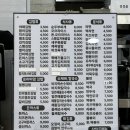 369김밥 이미지