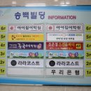 라라코스트 옥계점 이미지