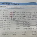 재무회계연습 / 주식기준보상거래 / 14-17 / X / 시장성과조건에 영향 받는 게 Q? 이미지