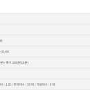 도당 공영 주차장 티스토리