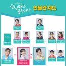 삼남매 티스토리