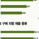 지앤지병원 이미지