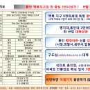 H탑용인1 건물 이미지