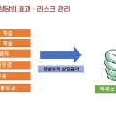 (유)하이