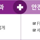 제이뉴피부과의원 이미지