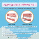 문경치과의원 이미지