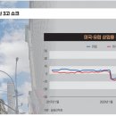 상업용21 이미지