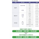 놀란돼지 이미지