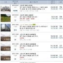 열린세무회계사무소 이미지