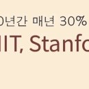 명문아카데미