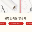 반포대로26길 73 이미지