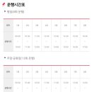 경상남도수목원박물관 이미지