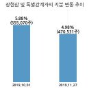 큐엠씨