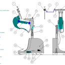 ROBOTIC SURGERY 이미지