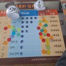 샤론음악학원 이미지